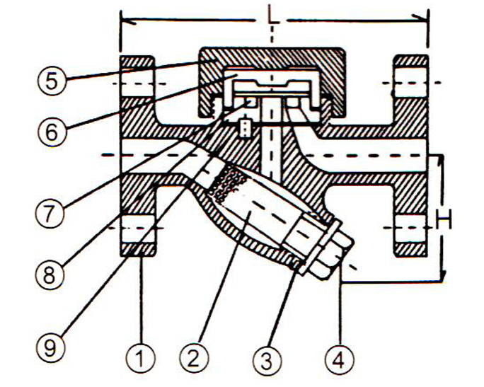 Bẫy hơi đồng tiền bích TungLung TL-62 - Ảnh 2