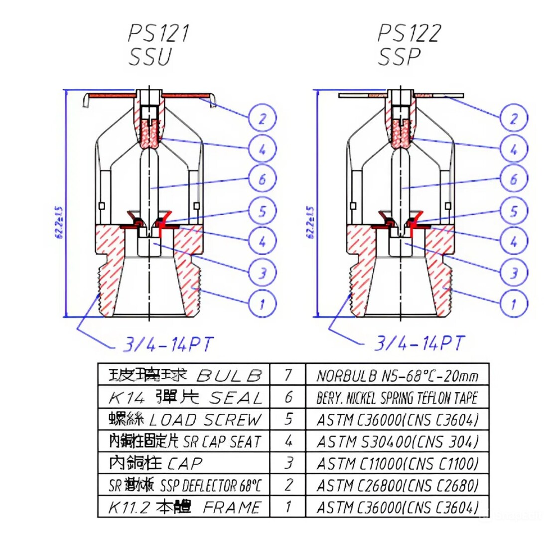 Bản Vẽ đầu Phun Sprinkler Protector Ps121 Và Ps122