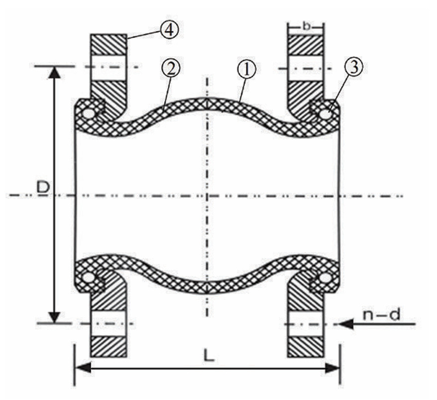 Khớp nối mềm cao su AUTA 7210H - Ảnh 2