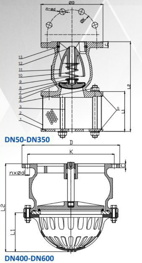 Rọ bơm gang Shinyi SFVX - Ảnh 2