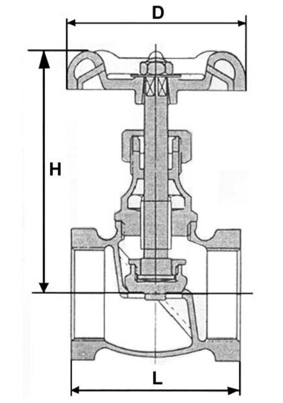 Van cầu ren đồng Rinco FIG 303E - Ảnh 2