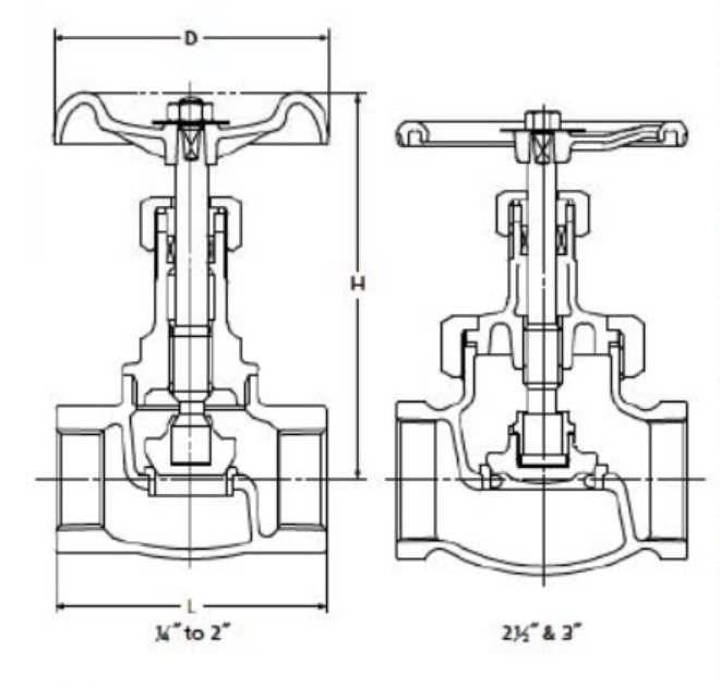 Van cầu ren gang Kitz 10SJ - Ảnh 3