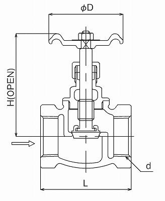 Van cầu ren Yoshitake GLV-1 - Ảnh 2