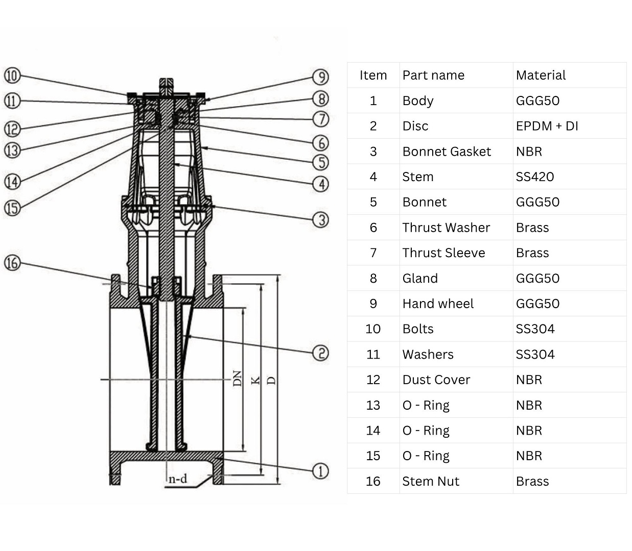 Bản Vẽ Van Cổng Auta 1100l