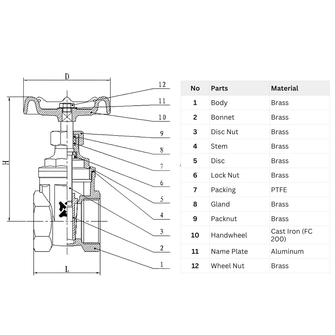 Bản Vẽ Van Cổng Rinco Fig 409r