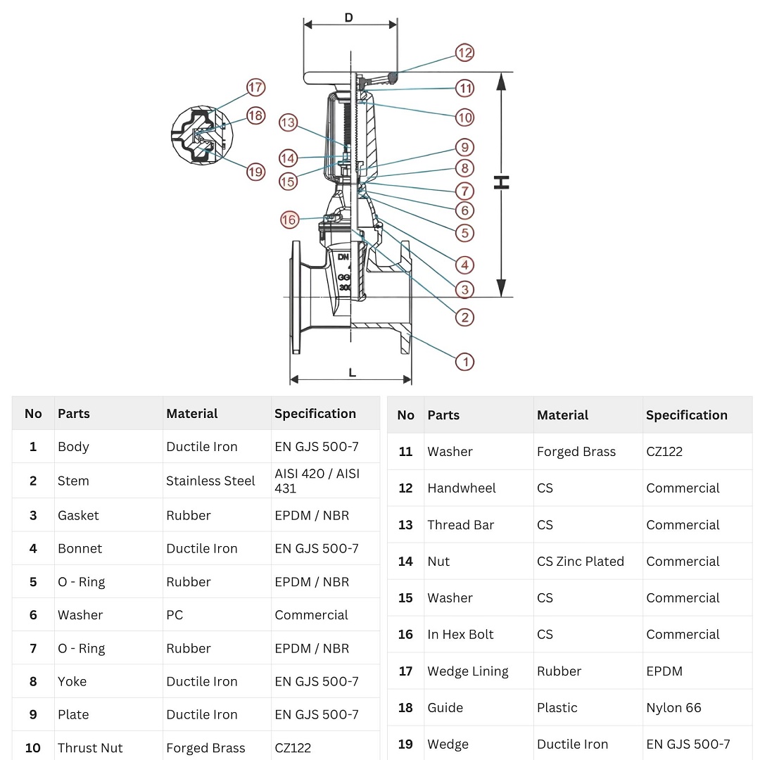 Bản Vẽ Van Cổng Unik Ukv 1014r