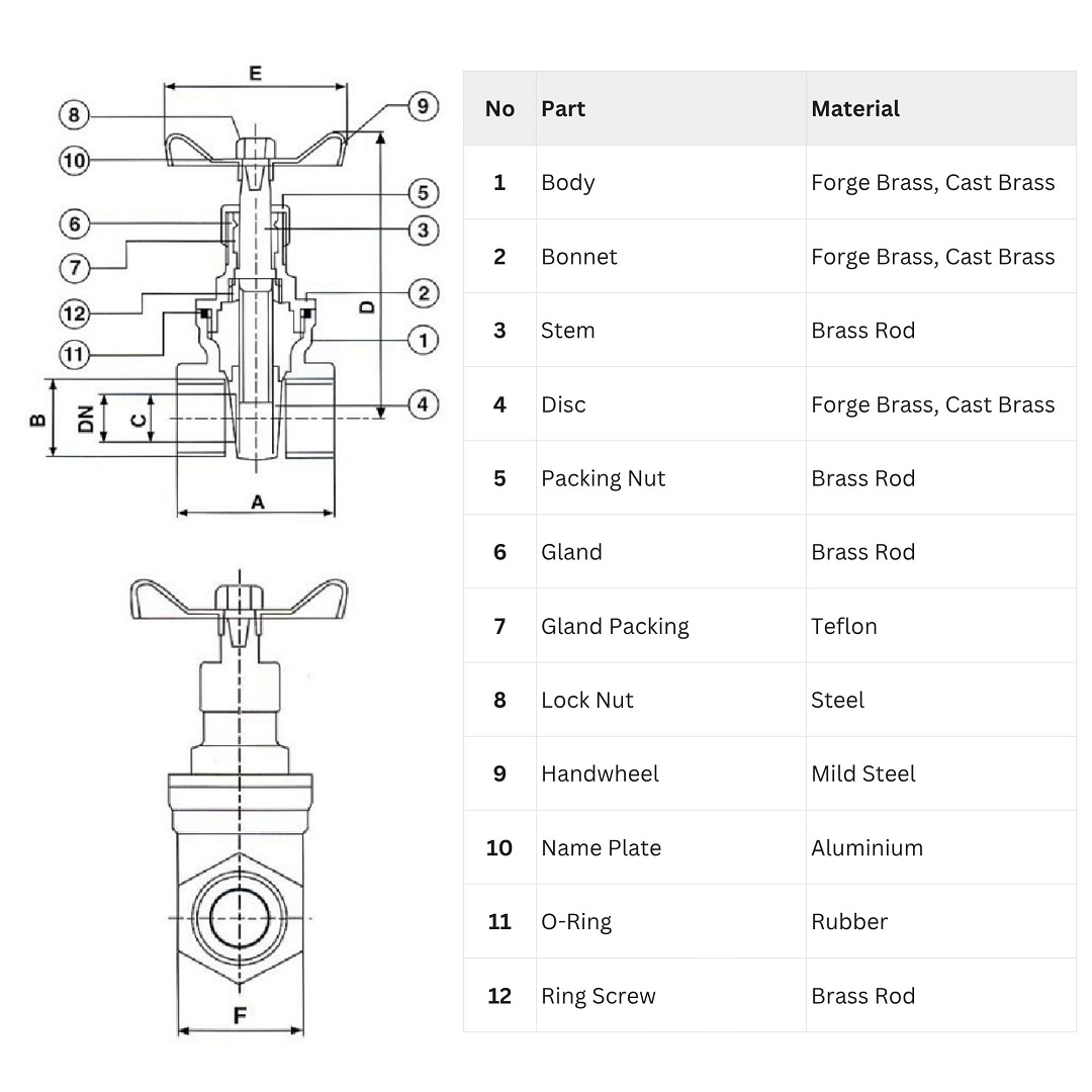 Bản Vẽ Van Cửa Sanwa Gv