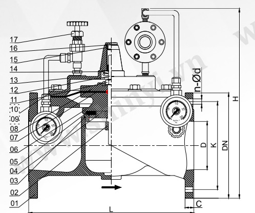 Van giảm áp Shinyi H200 - Ảnh 3