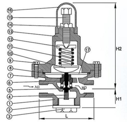 Van giảm áp Tunglung TL-15 - Ảnh 3