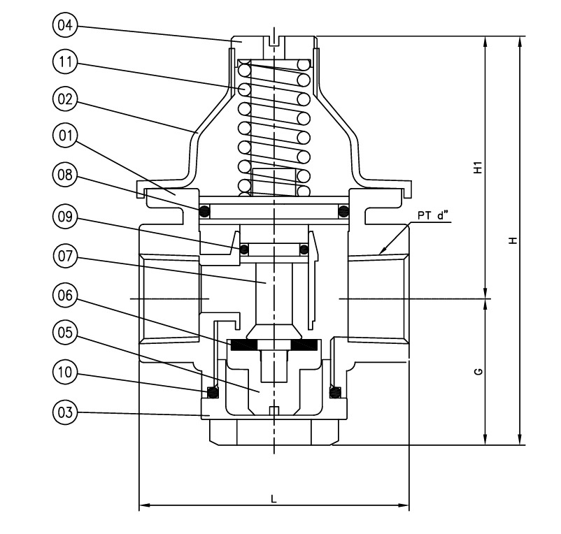 Van giảm áp YNV DRE-1S - Ảnh 3