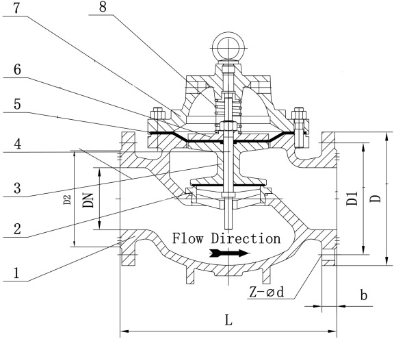 Van phao cơ Rinco FIG FLV - Ảnh 2