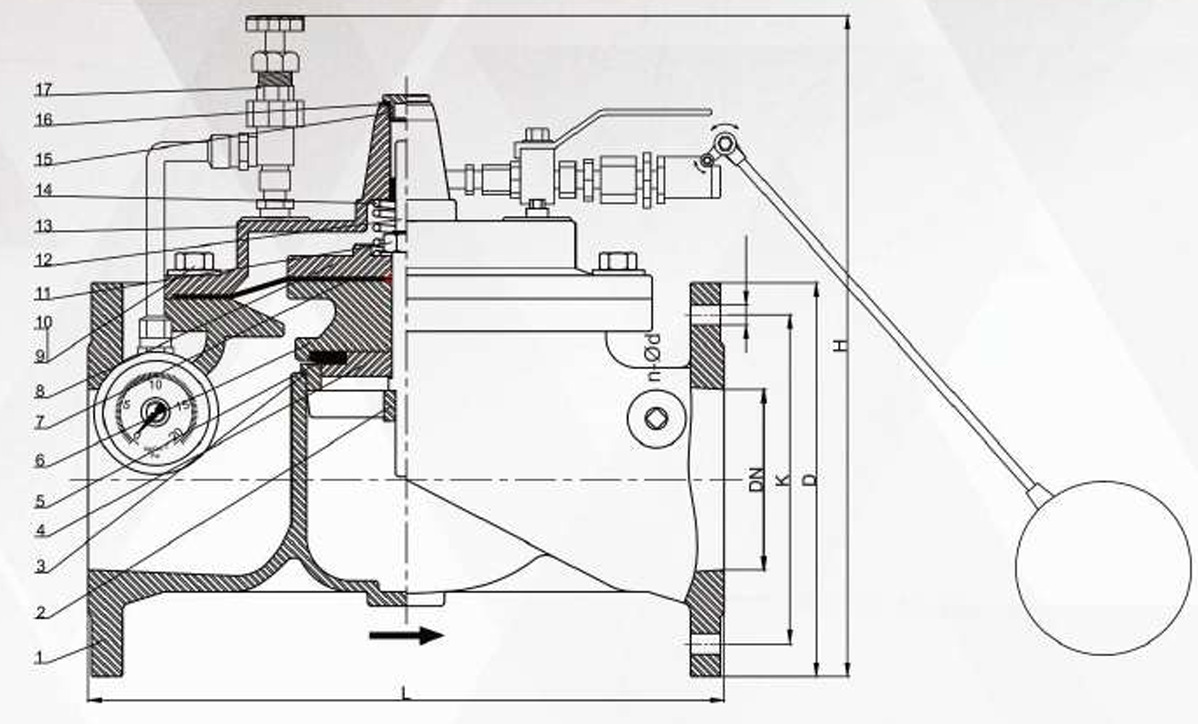 Van phao thủy lực Shinyi H100 - Ảnh 3