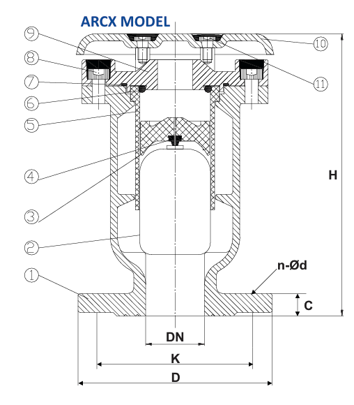 Van xả khí Shinyi ARCX - Ảnh 2