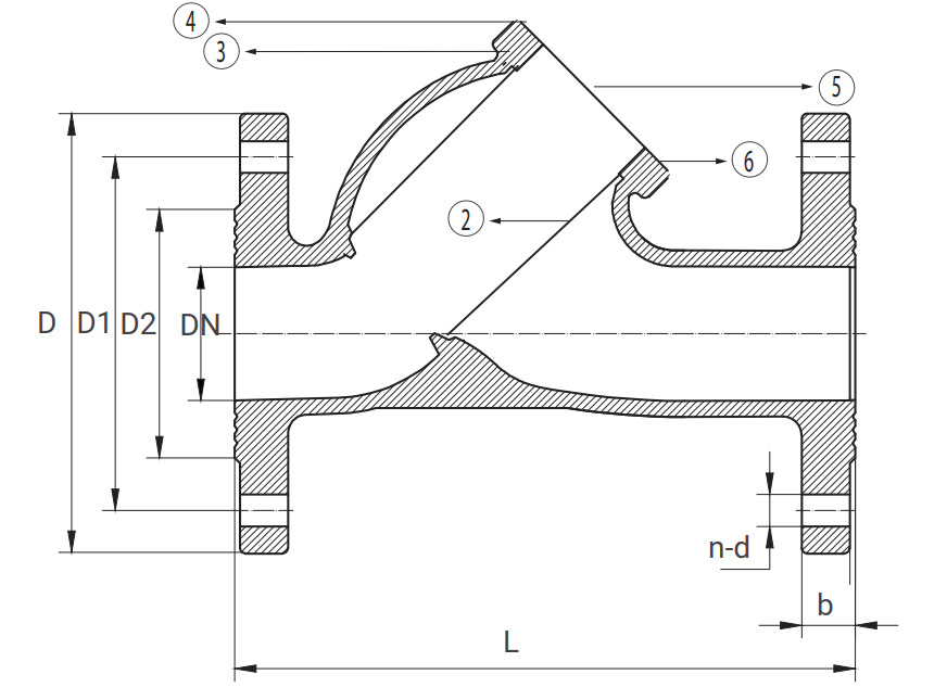 Y lọc gang ARV YST - Ảnh 2