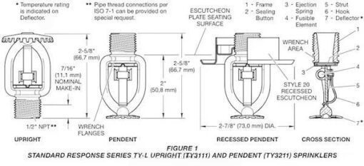 Đầu phun Sprinkler quay lên Tyco TY3111 - Ảnh 2