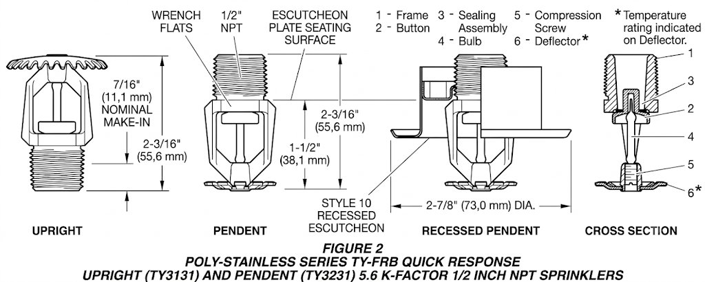 Đầu phun Sprinkler quay lên Tyco TY3131 - Ảnh 2