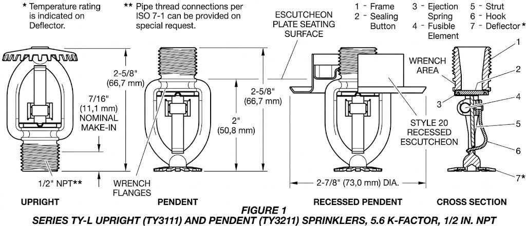 Đầu phun Sprinkler quay xuống Tyco TY3221 - Ảnh 2